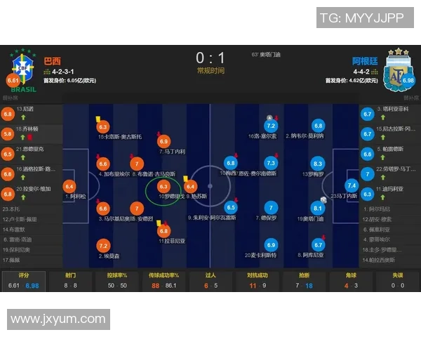 2025年最新盘点世界足坛现役球星身价排名与变化趋势分析 2025年最新盘点世界足坛现役球星身价排名与变化趋势分析