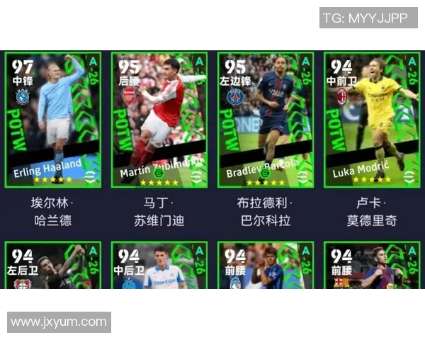 足球星卡全解析：揭开球员背后的故事与数据分析