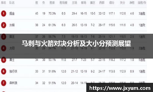马刺与火箭对决分析及大小分预测展望